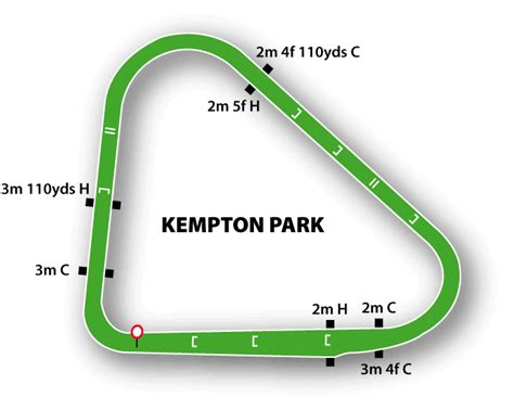 kempton race course|kempton racecourse map.